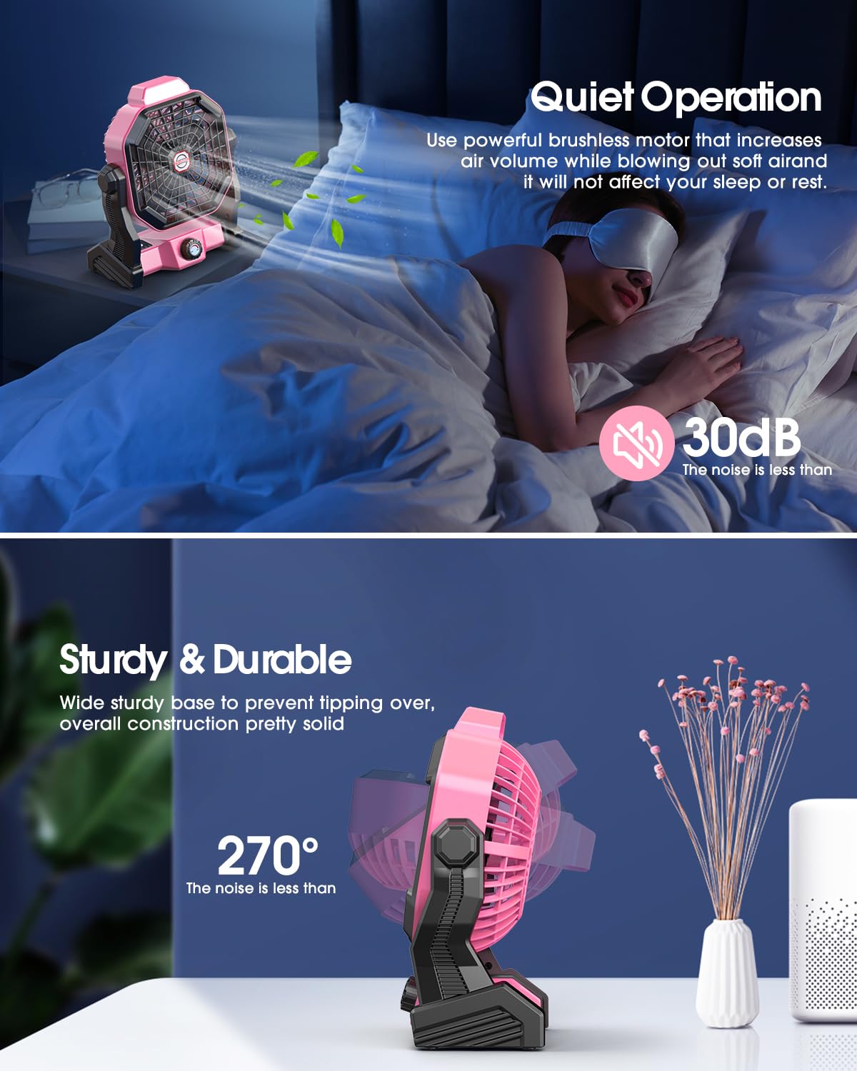 Drchop solar fan package includes solar panel and USB-C cable