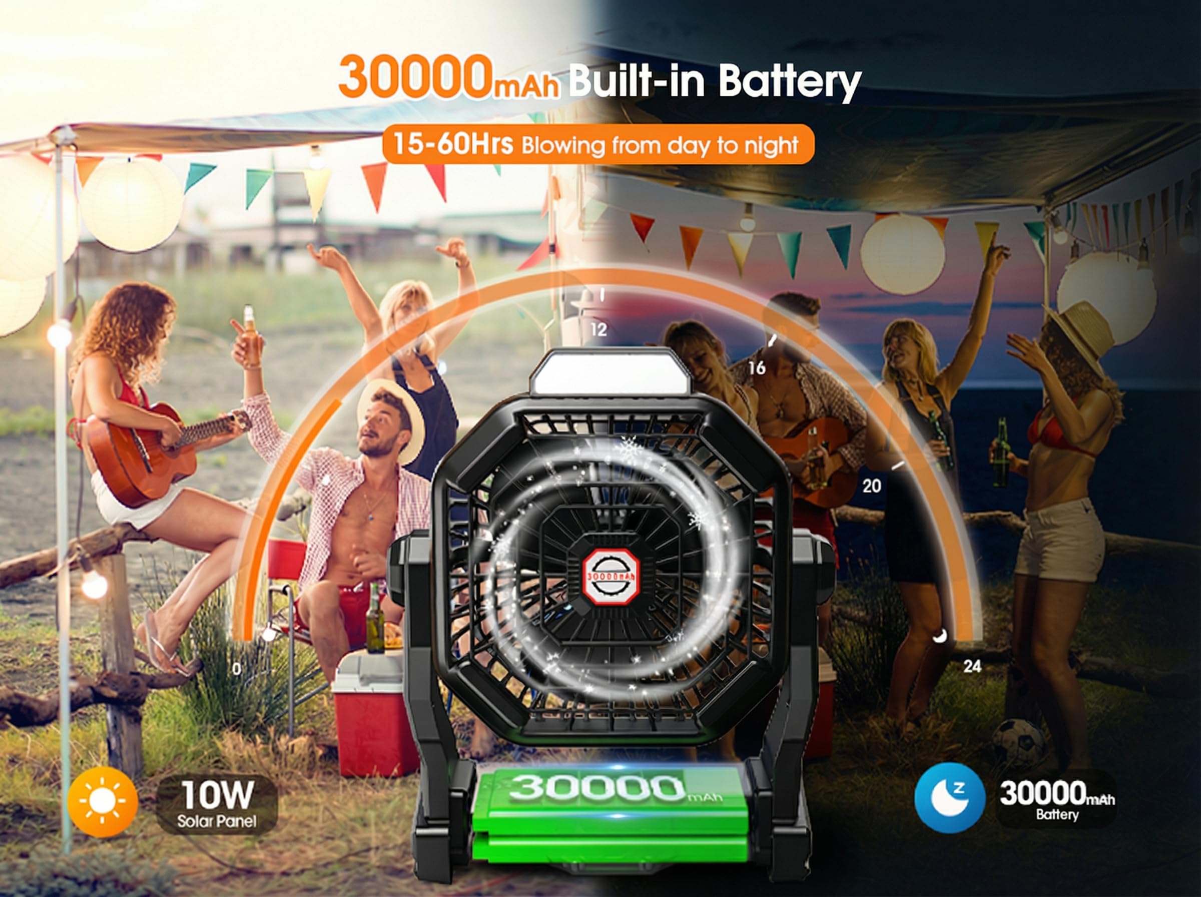 Drchop 30000mAh battery powers long camping runs for daytime and night use.
