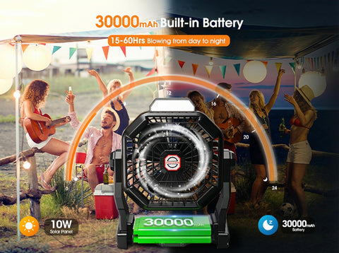 Drchop 30000mAh battery powers long camping runs for daytime and night use.