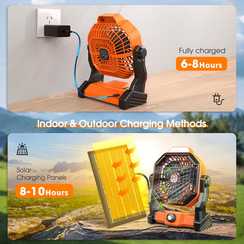 Drchop USB-C charging enables quick top-ups from multiple power sources.