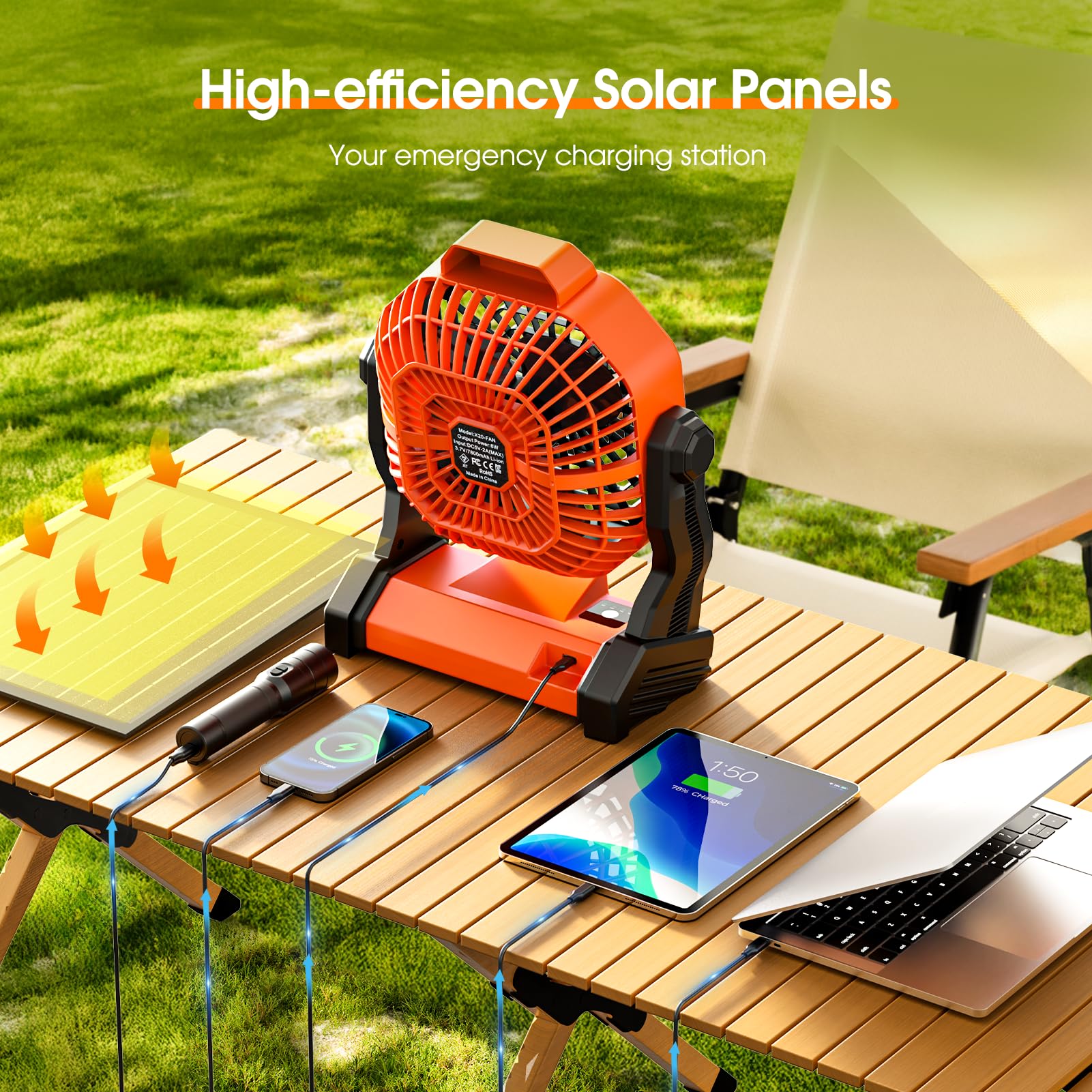 Drchop split design with exterior panel for safer sun charging
