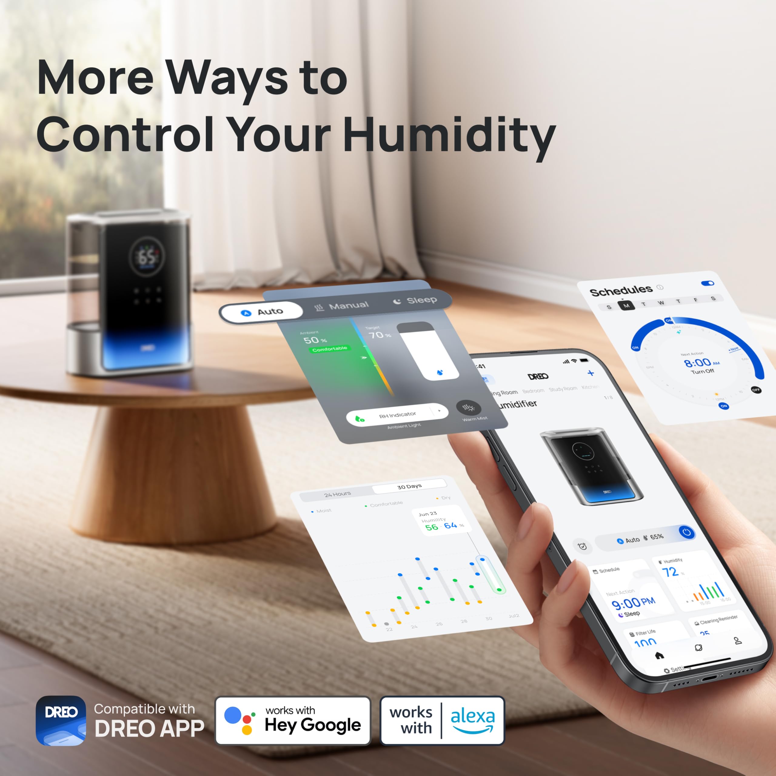 DREO auto humidity mode with precise humidistat maintains stable levels