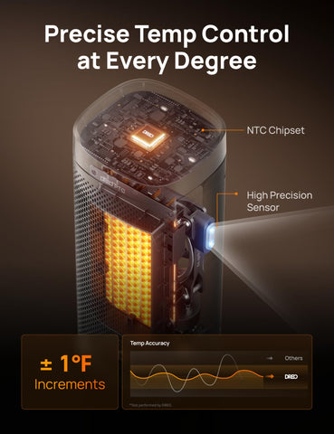 DREO space heater in bedroom setup for quiet nights