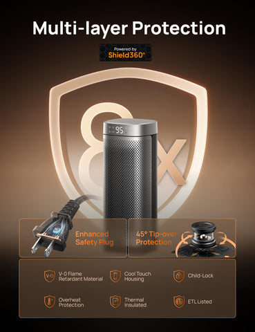 DREO space heater side angle shows 70° heat spread for larger spaces