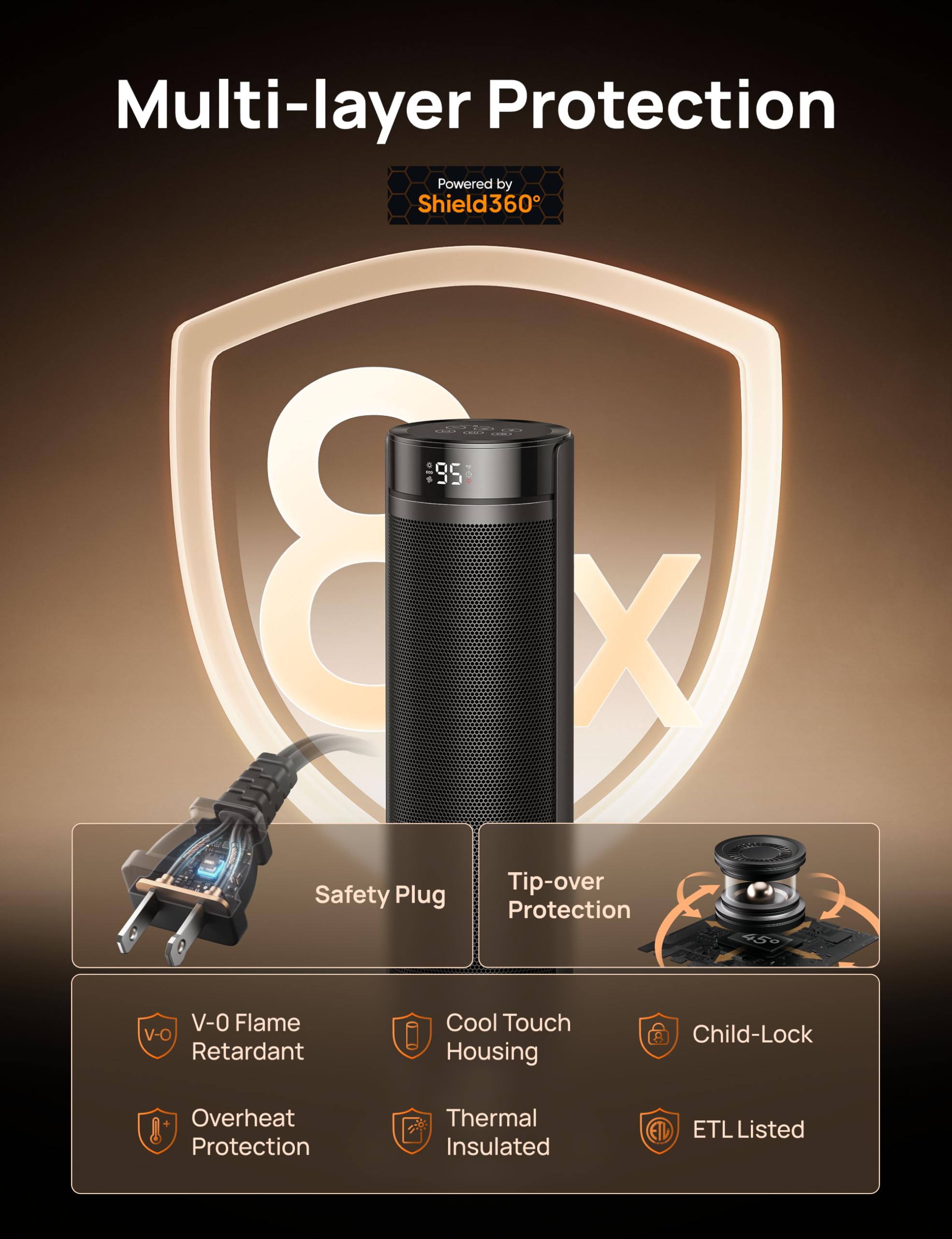 DREO space heater thermostat panel enables precise, user-friendly temperature control