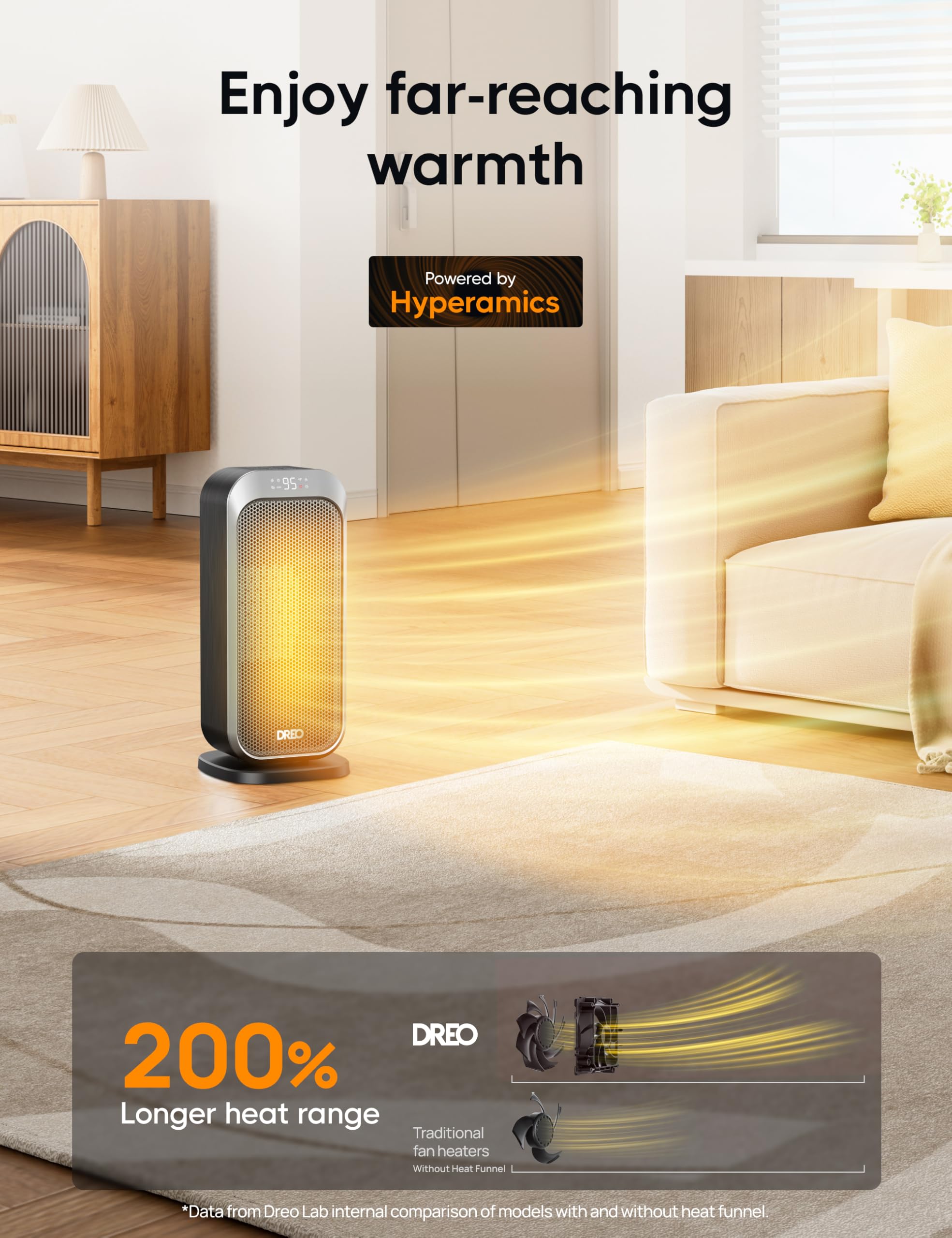 DREO thermostat display enables precise temperature control