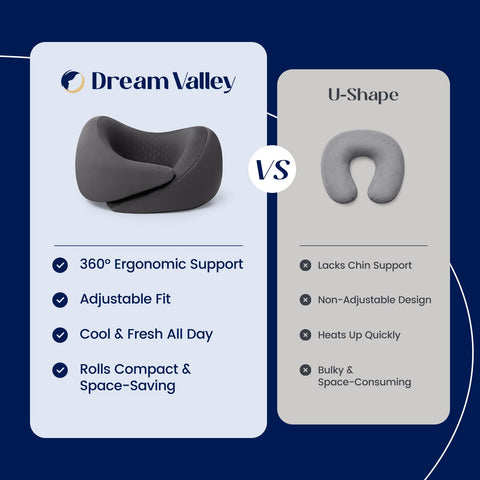 Dream Valley neck pillow lightweight design enhances portability.