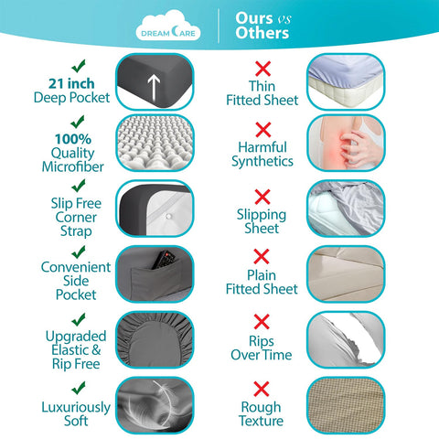 DREAMCARE fitted sheet with side pocket keeps essentials within reach