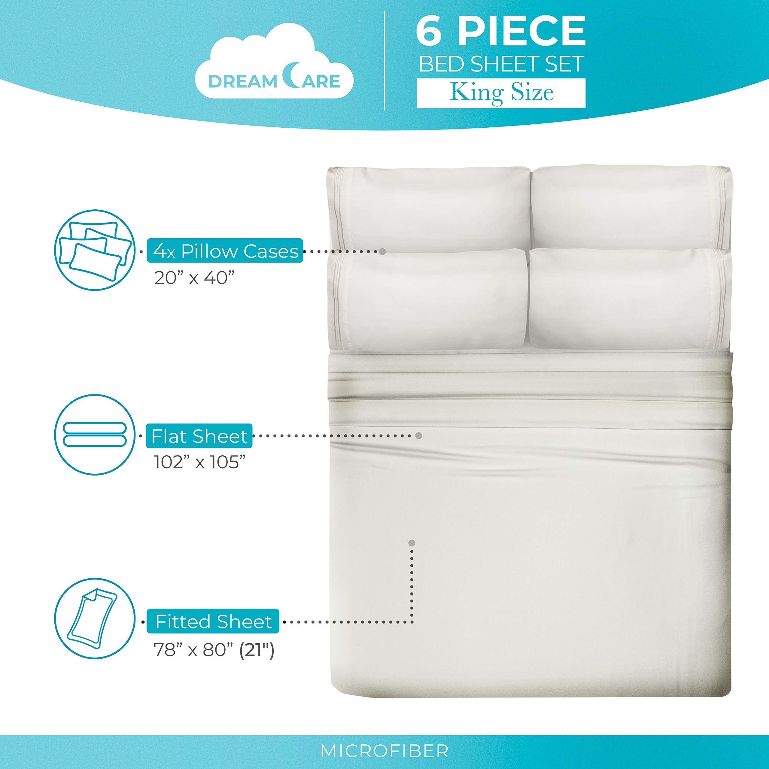 Deep pocket fit demonstrates secure 21-inch mattress compatibility.