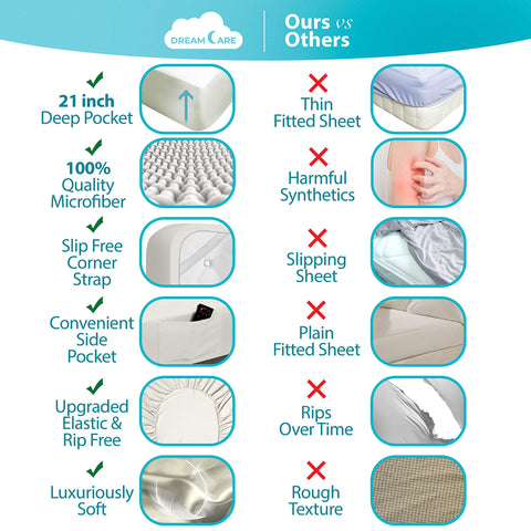 Close-up fabric texture highlights breathable microfibers for cool, comfortable sleep.