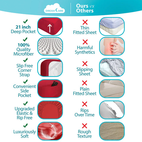 DREAMCARE fitted sheet with side pocket detail for convenient storage.