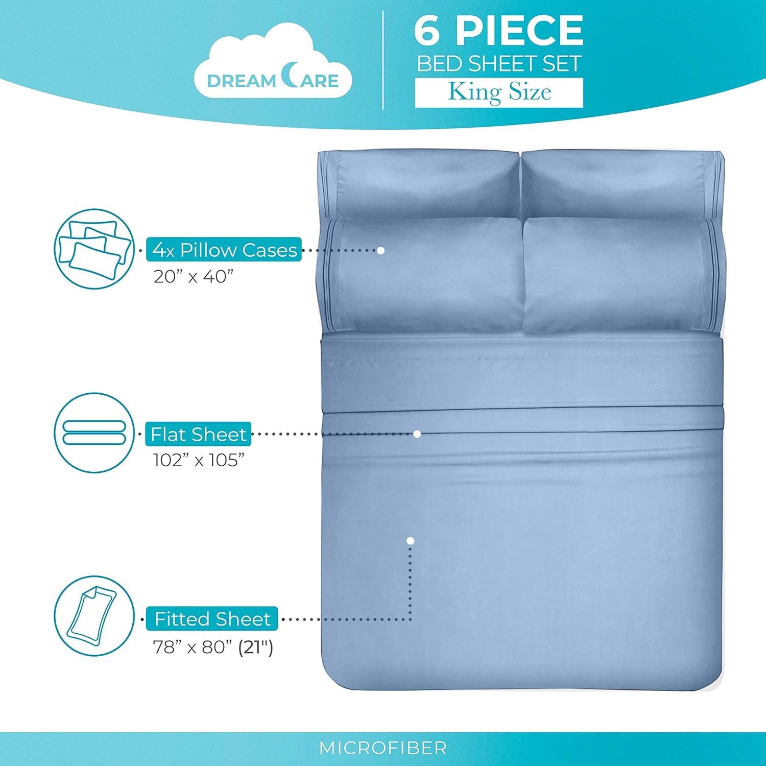 DreamCare king size sheets blue color closeup for a hotel-inspired look.