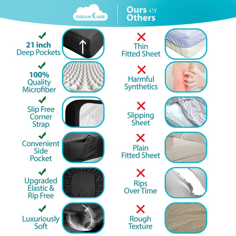 DREAMCARE king-size sheets close-up of brushed microfiber texture for softness.