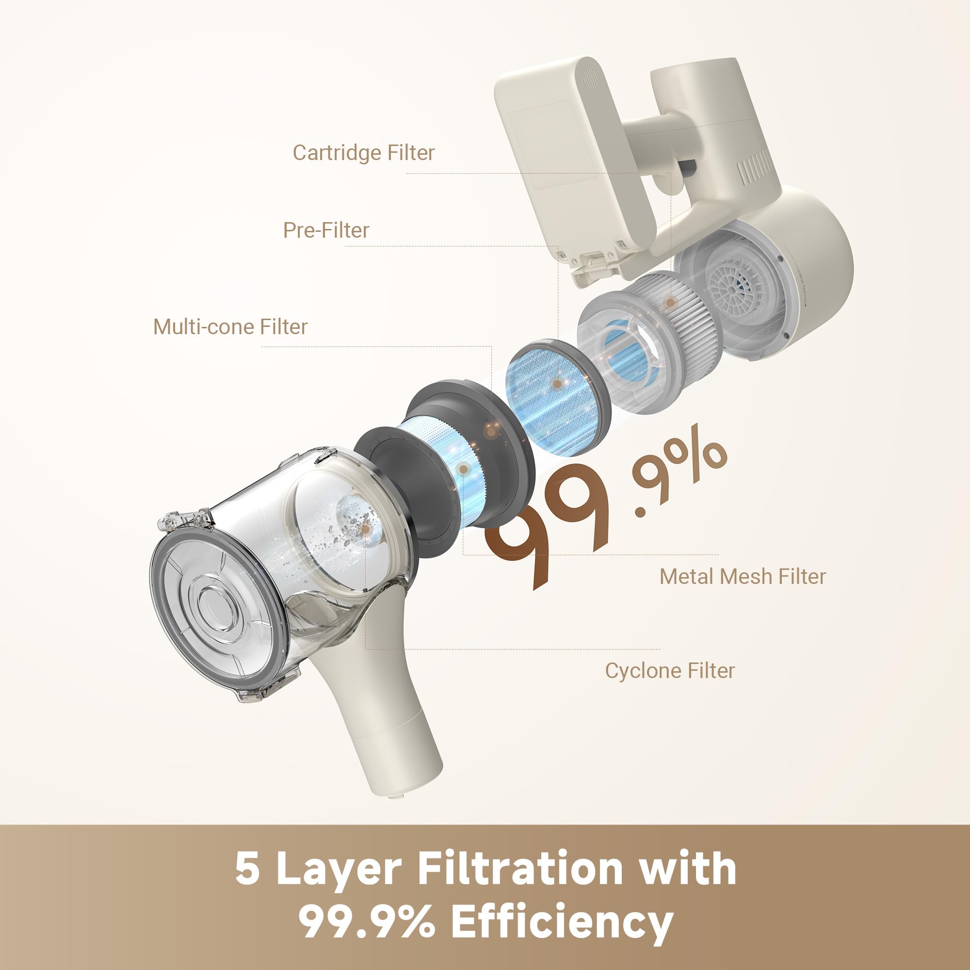 DREAME R10 Pure versatile attachments tackle crevices and delicate surfaces