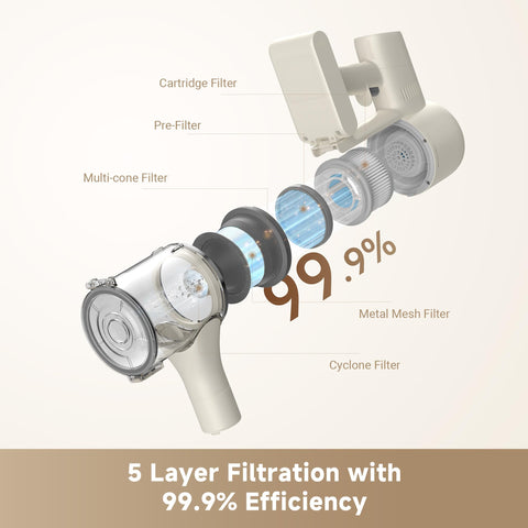 DREAME R10 Pure versatile attachments tackle crevices and delicate surfaces
