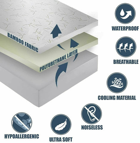 DreamField Linen bamboo cooling technology helps regulate temperature.
