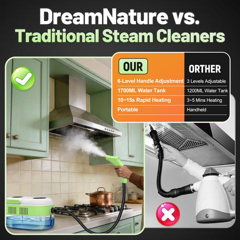 DreamNature window squeegee attachment for streak-free glass