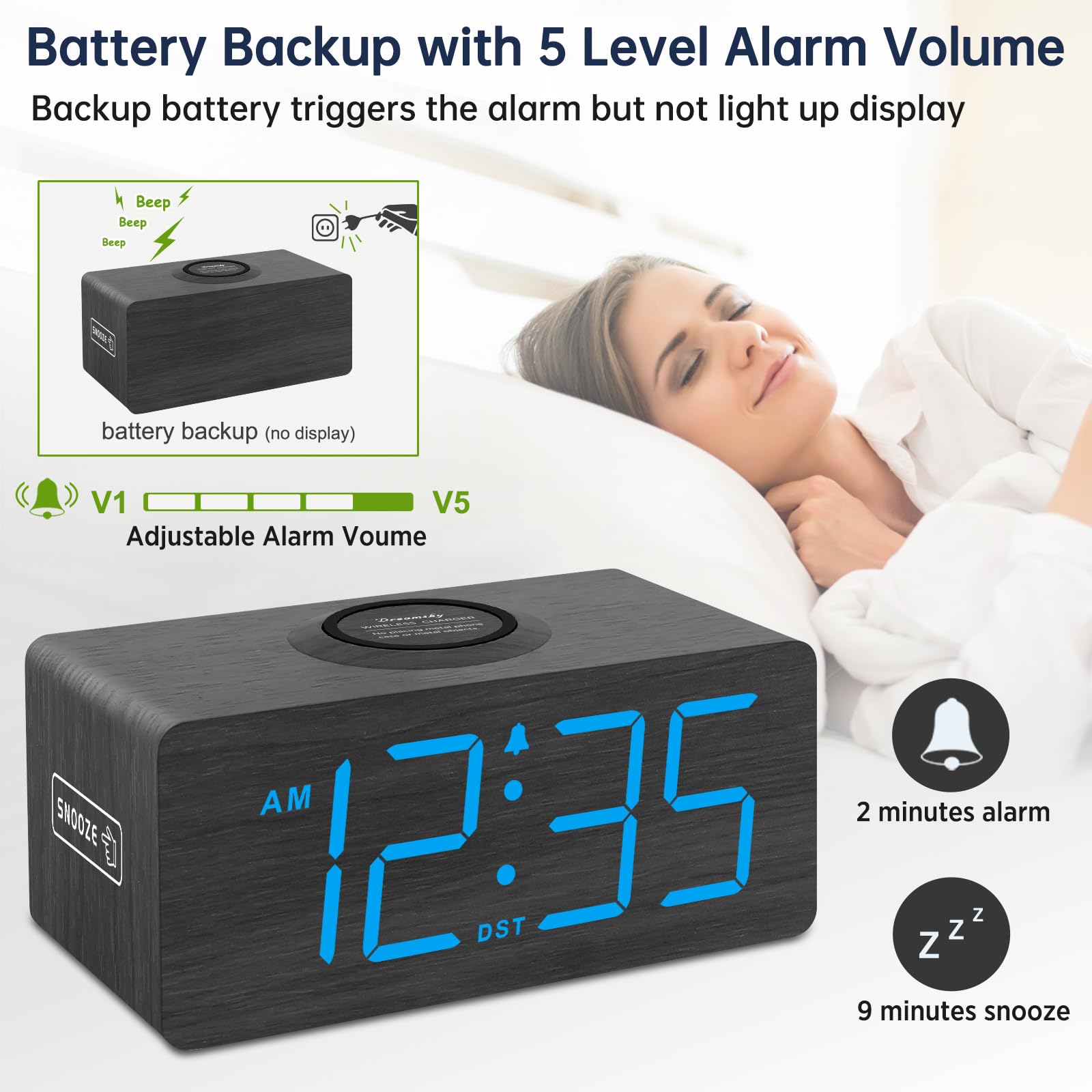 DreamSky 5-level volume and backup battery ensure alarm reliability