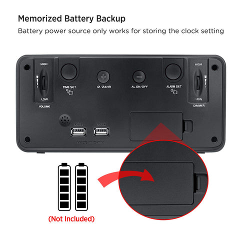 DreamSky smart dimmer LED brightness offers comfortable nighttime viewing.