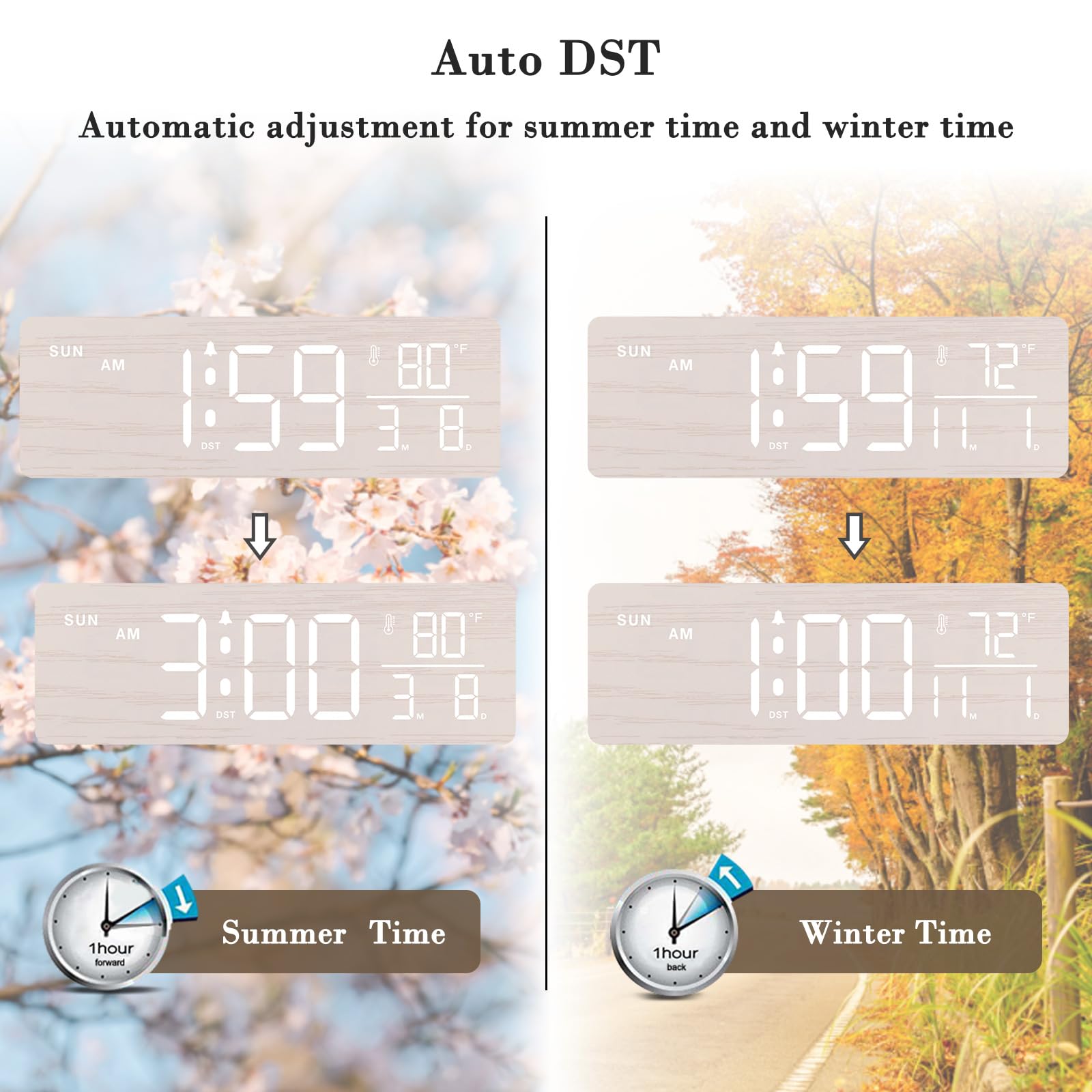 DreamSky clock updates automatically for daylight saving time