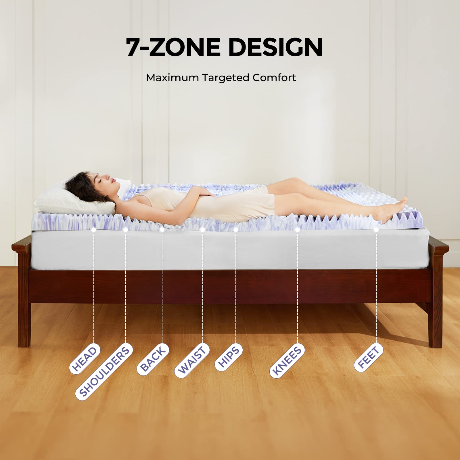 Dreamsmith 7-zone design supports joints for comfortable sleep in any position.