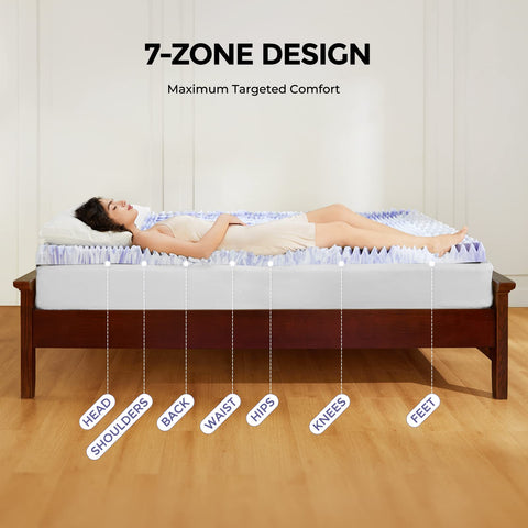 Dreamsmith 7-zone design supports joints for comfortable sleep in any position.