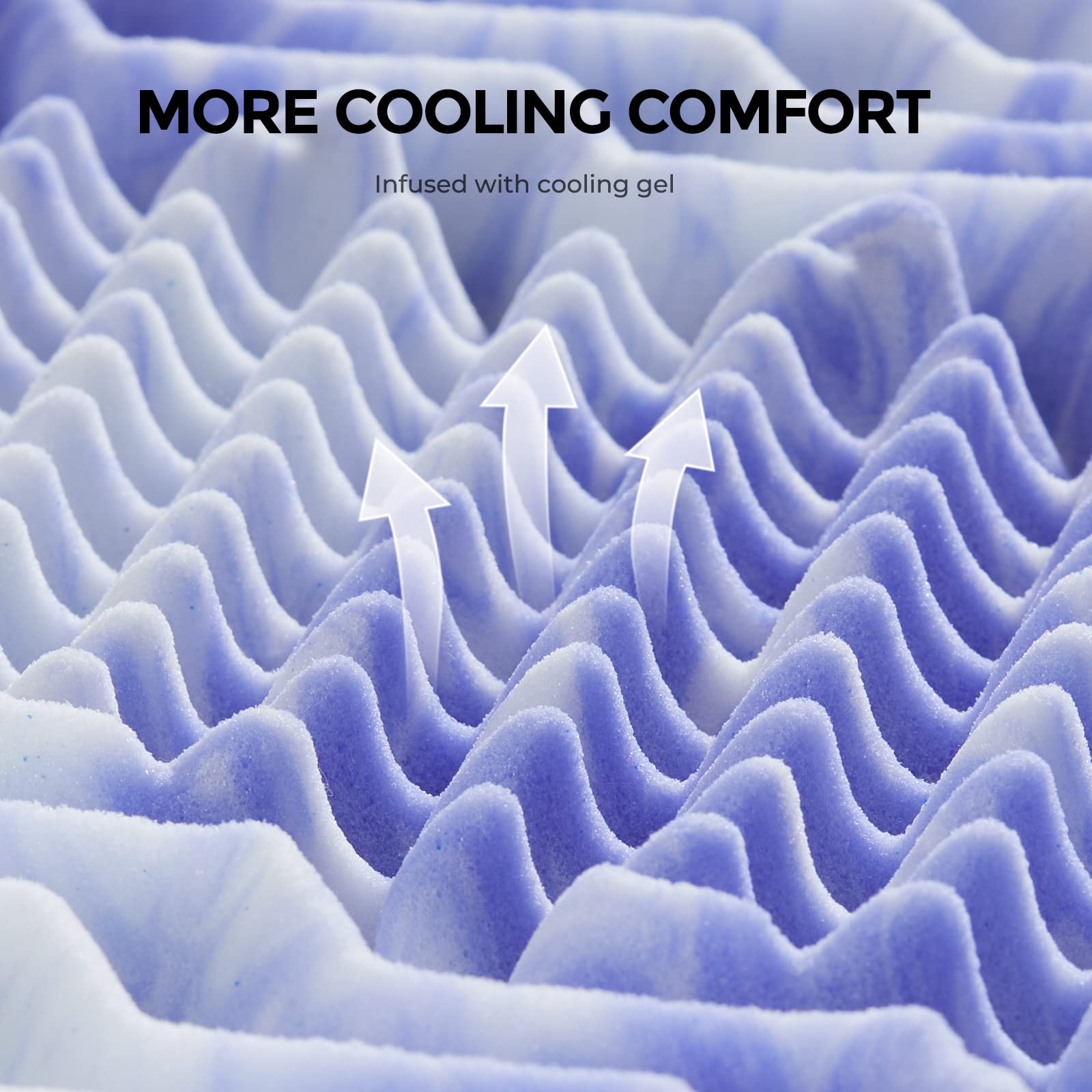 Dreamsmith CertiPUR-US certified foam ensures safe materials and durable performance.