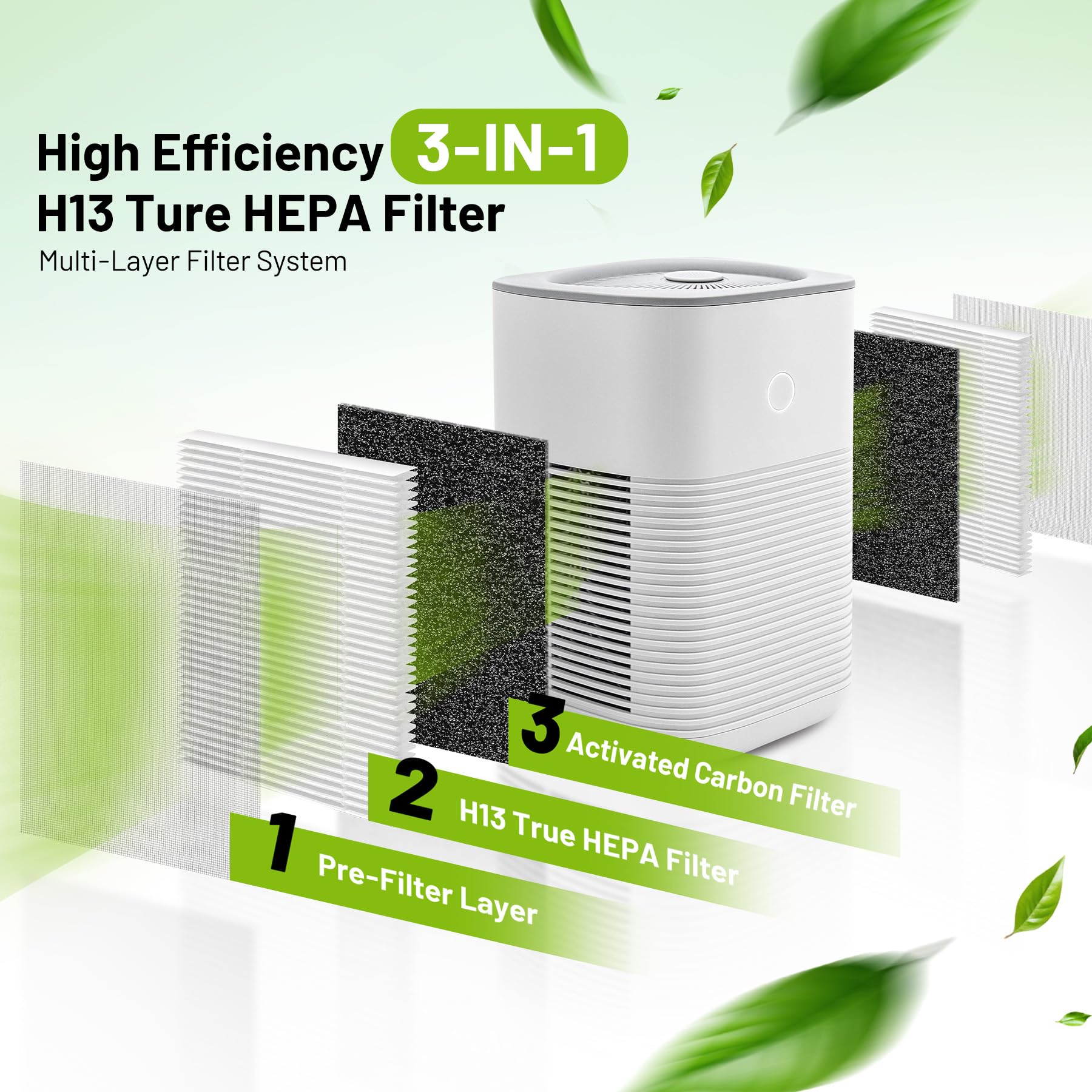 Dreduxun activated carbon layer for odor control and fresher room