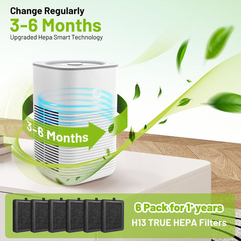 Dreduxun LV-H128 compatibility with Levoit purifiers for seamless fit