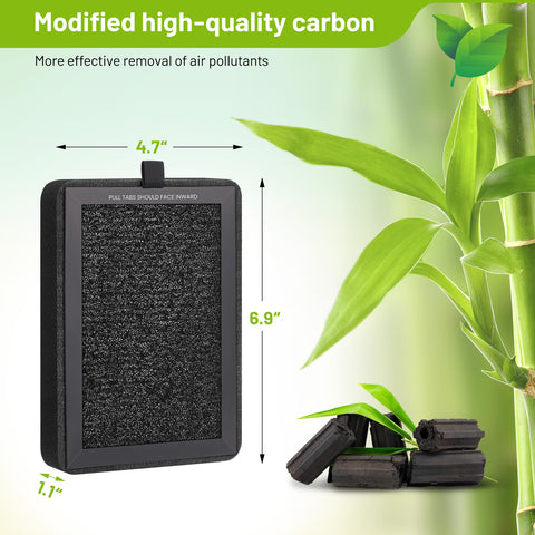 Dreduxun 6-filter bundle packaging for cost-effective replacements