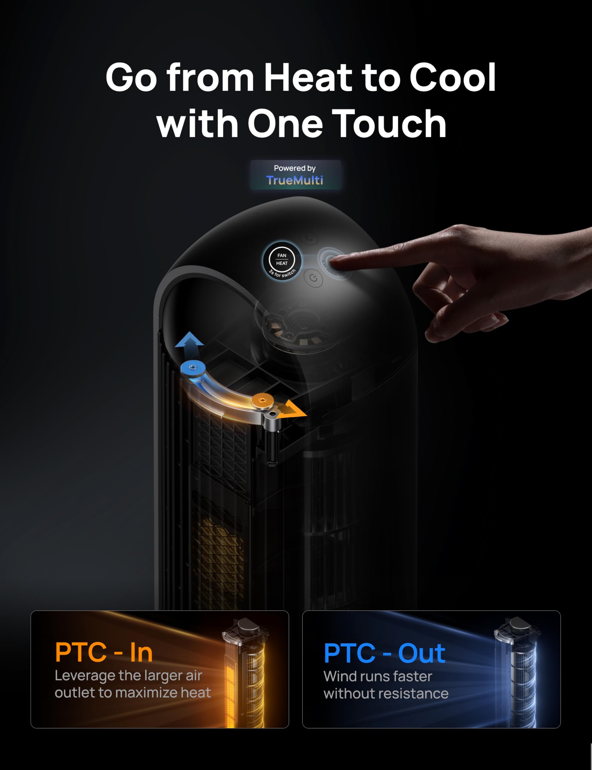 DREO 120-degree oscillation distributes air evenly across the space.