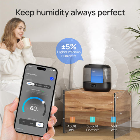 Dreo 36-hour runtime keeps humidity steady