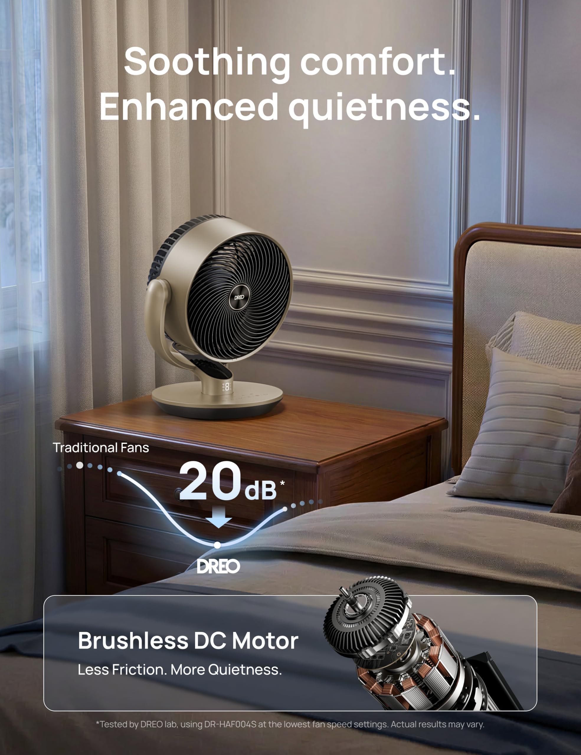 DREO six modes and nine speeds offer versatile cooling options.