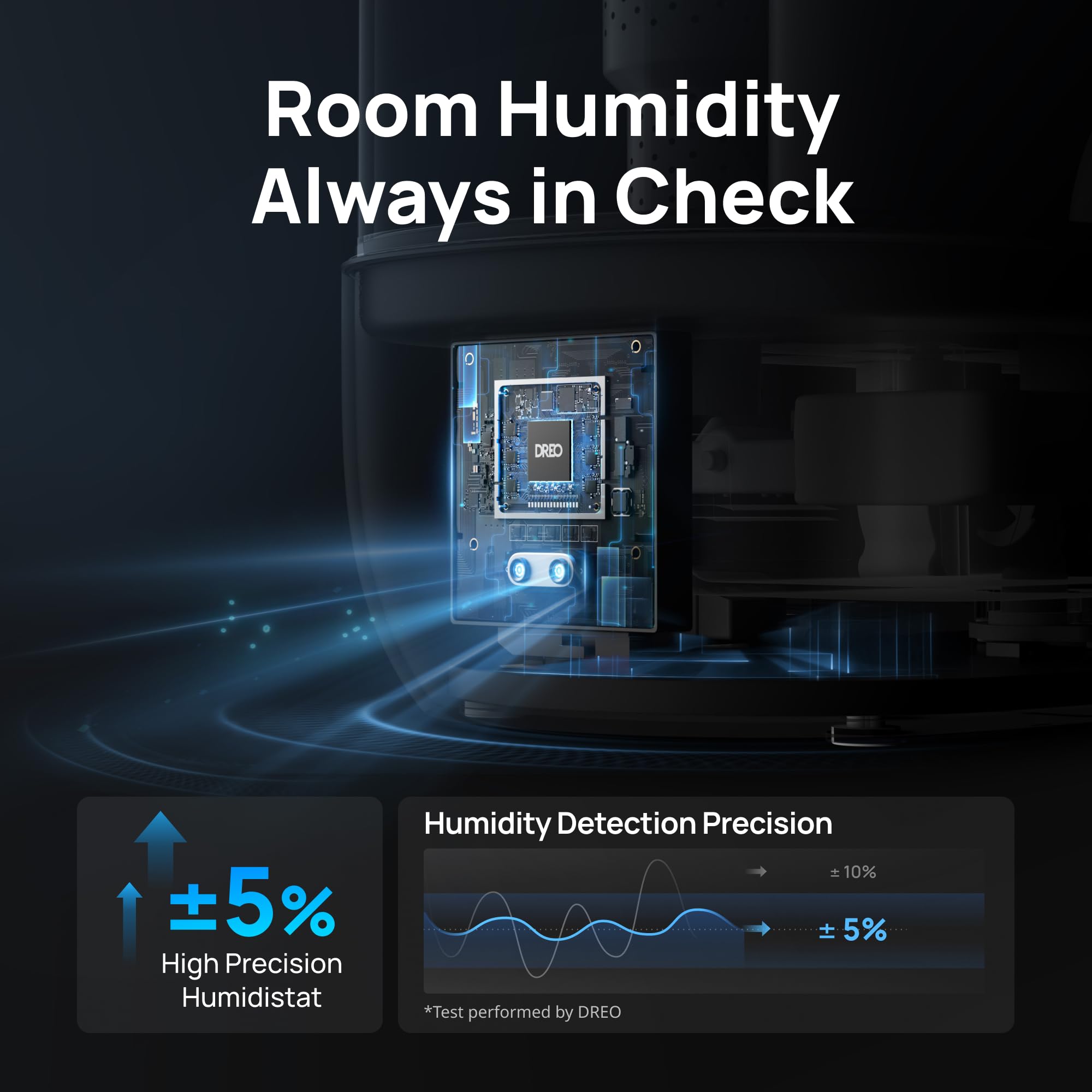DREO 6L top-fill humidifier mist nozzle detail for precise moisture dispersion in bedrooms.