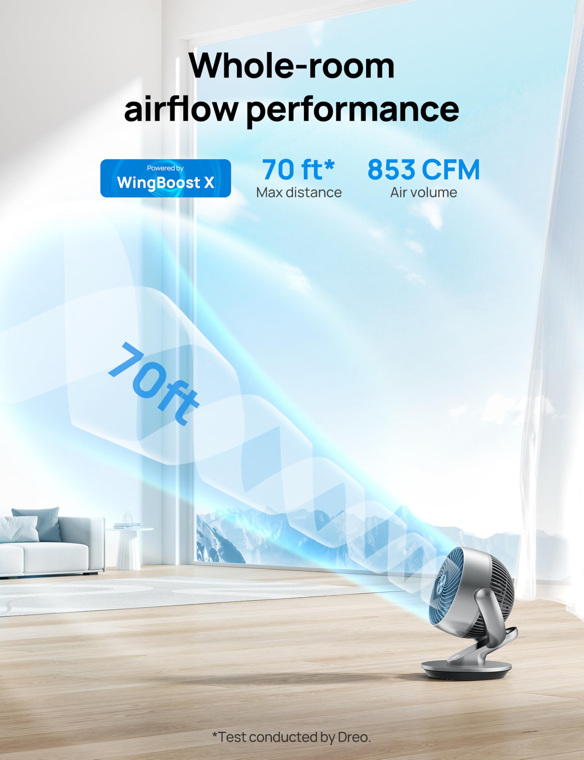 DREO air circulator shows 90-degree horizontal sweep for broad coverage