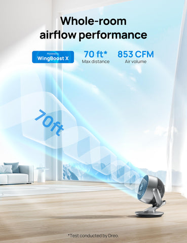 DREO air circulator shows 90-degree horizontal sweep for broad coverage