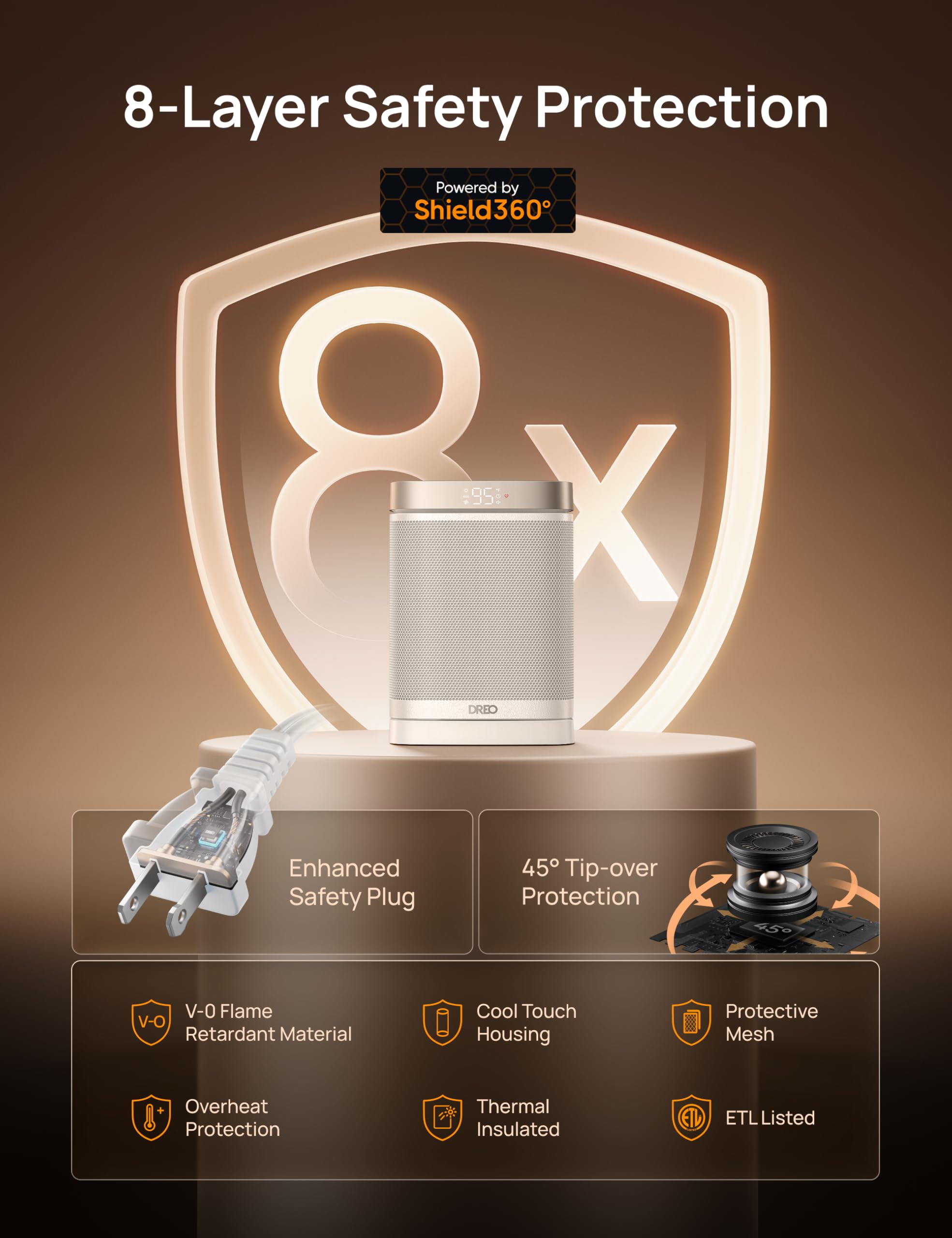 DREO Atom One oscillation provides broad room coverage for even warmth