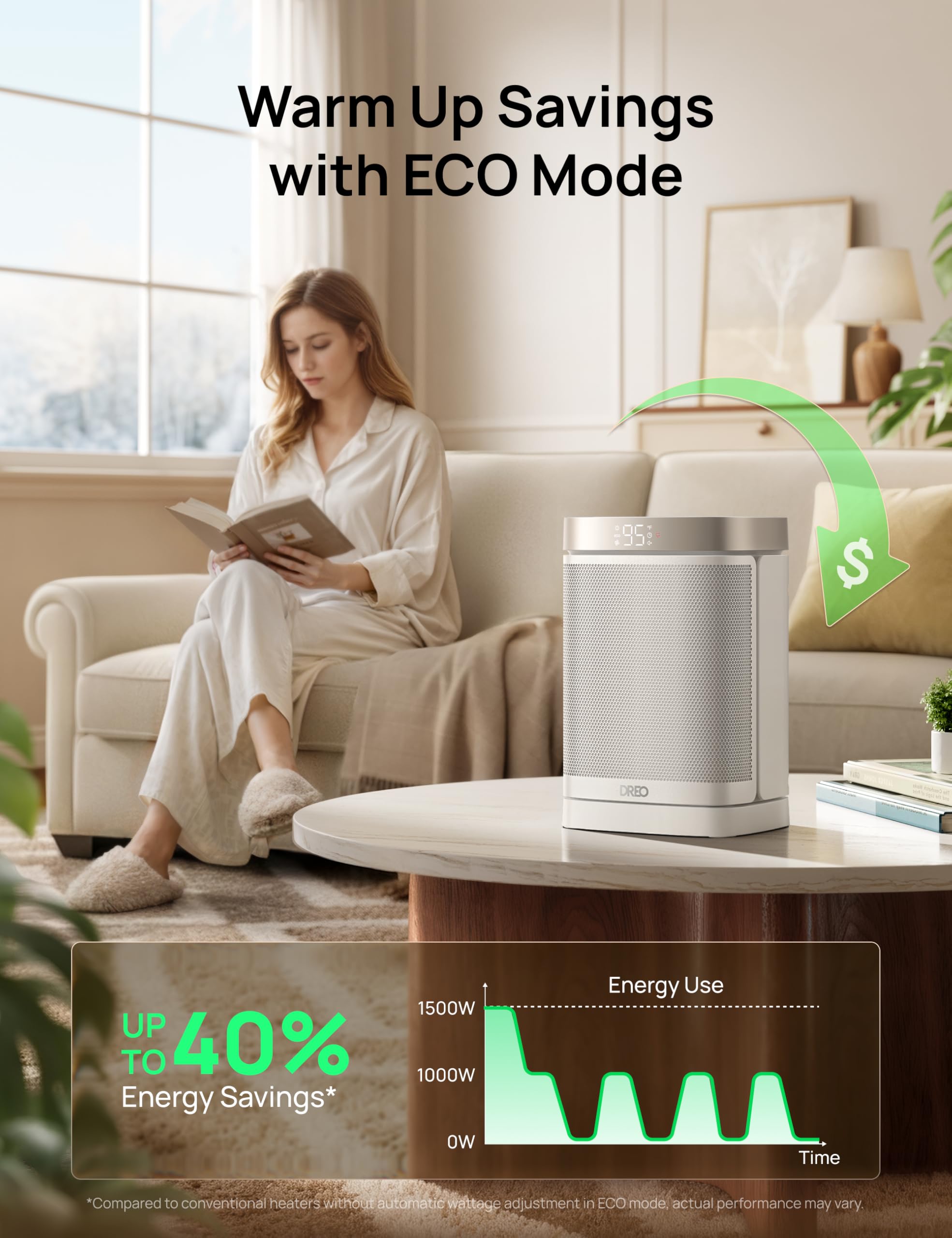 DREO Atom One safety features protect against tip-over and overheating
