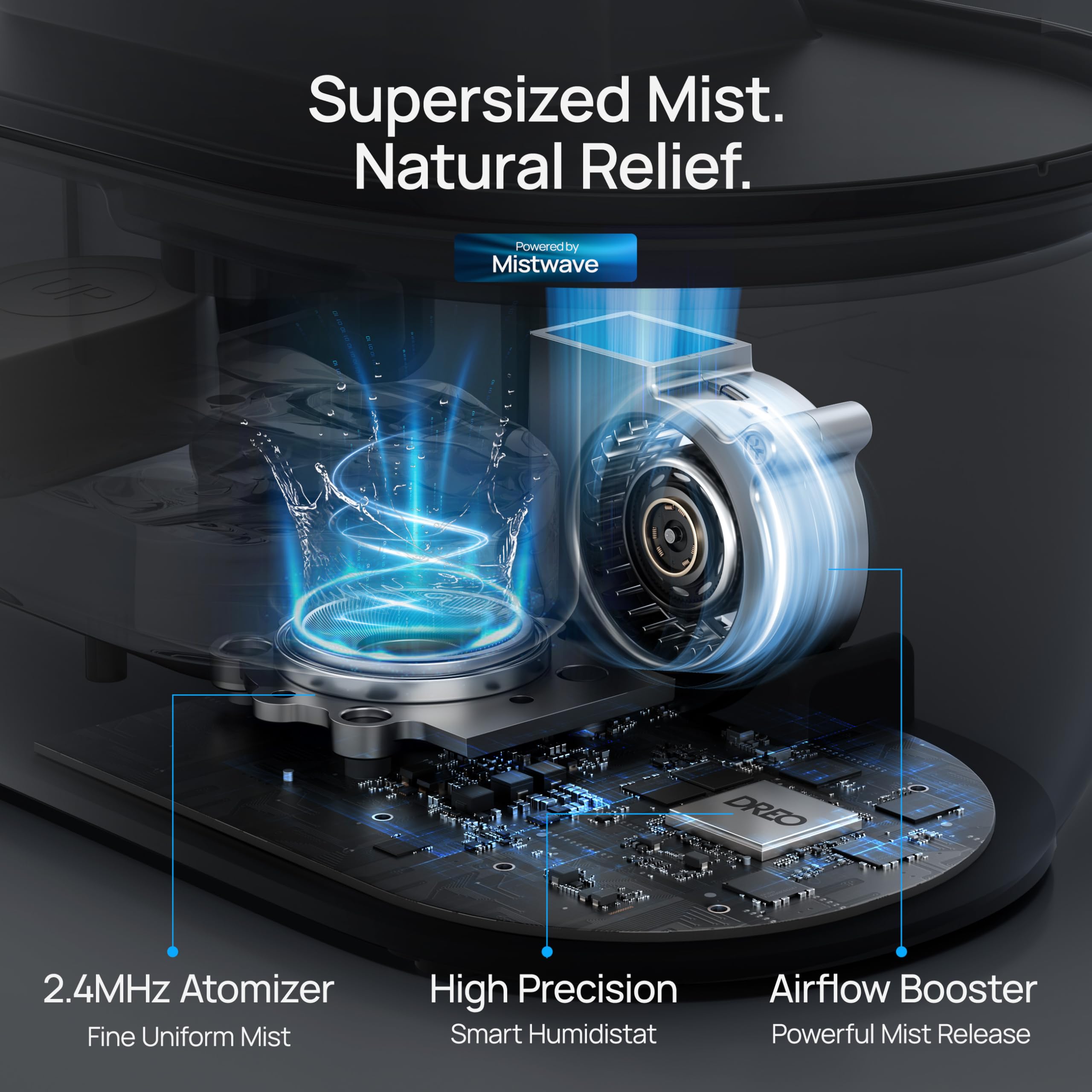 Dreo cartridges support cleaner mist and maintenance