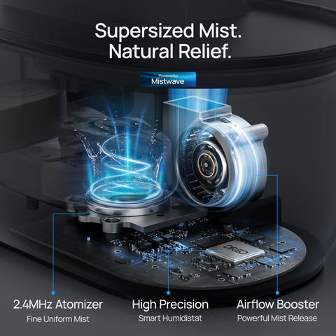 Dreo cartridges support cleaner mist and maintenance