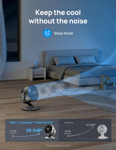 DREO energy-efficient blades ideal for desk or nightstand use