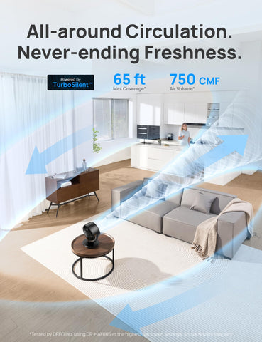 DREO tilt function provides 120-degree airflow customization