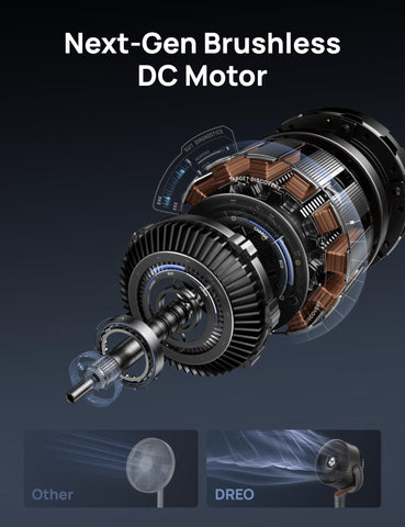DREO fan height adjustable from 37 to 42 inches.