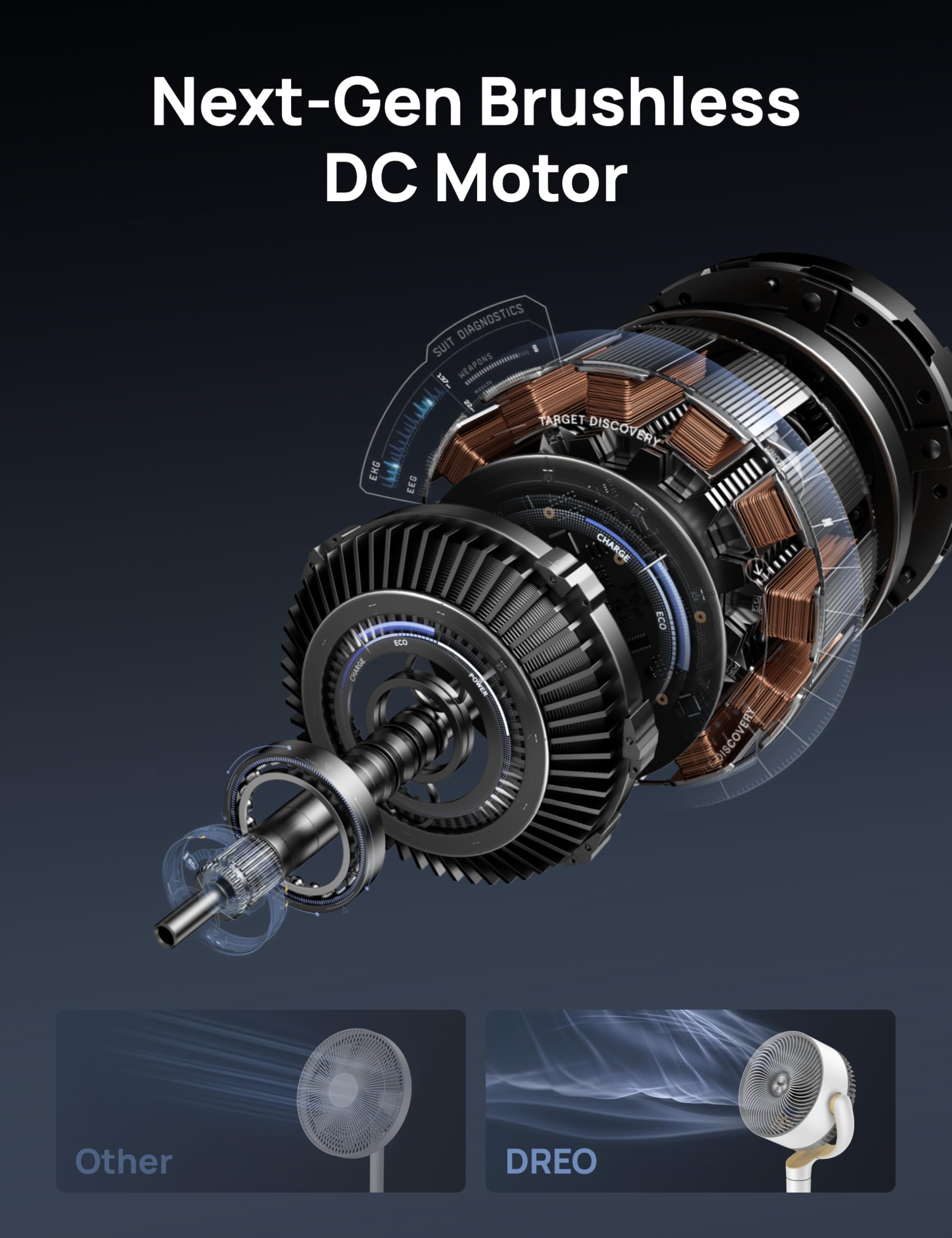 DREO fan operating quietly at 20dB for night use