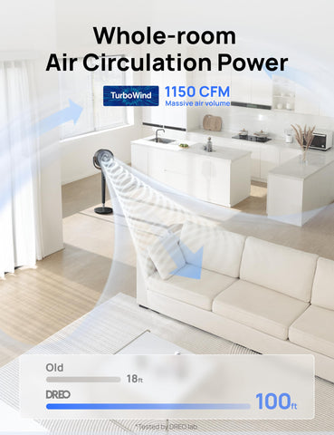DREO remote control used to operate the pedestal fan from bed