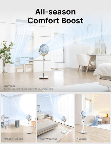 DREO fan remote and panel controls for easy operation