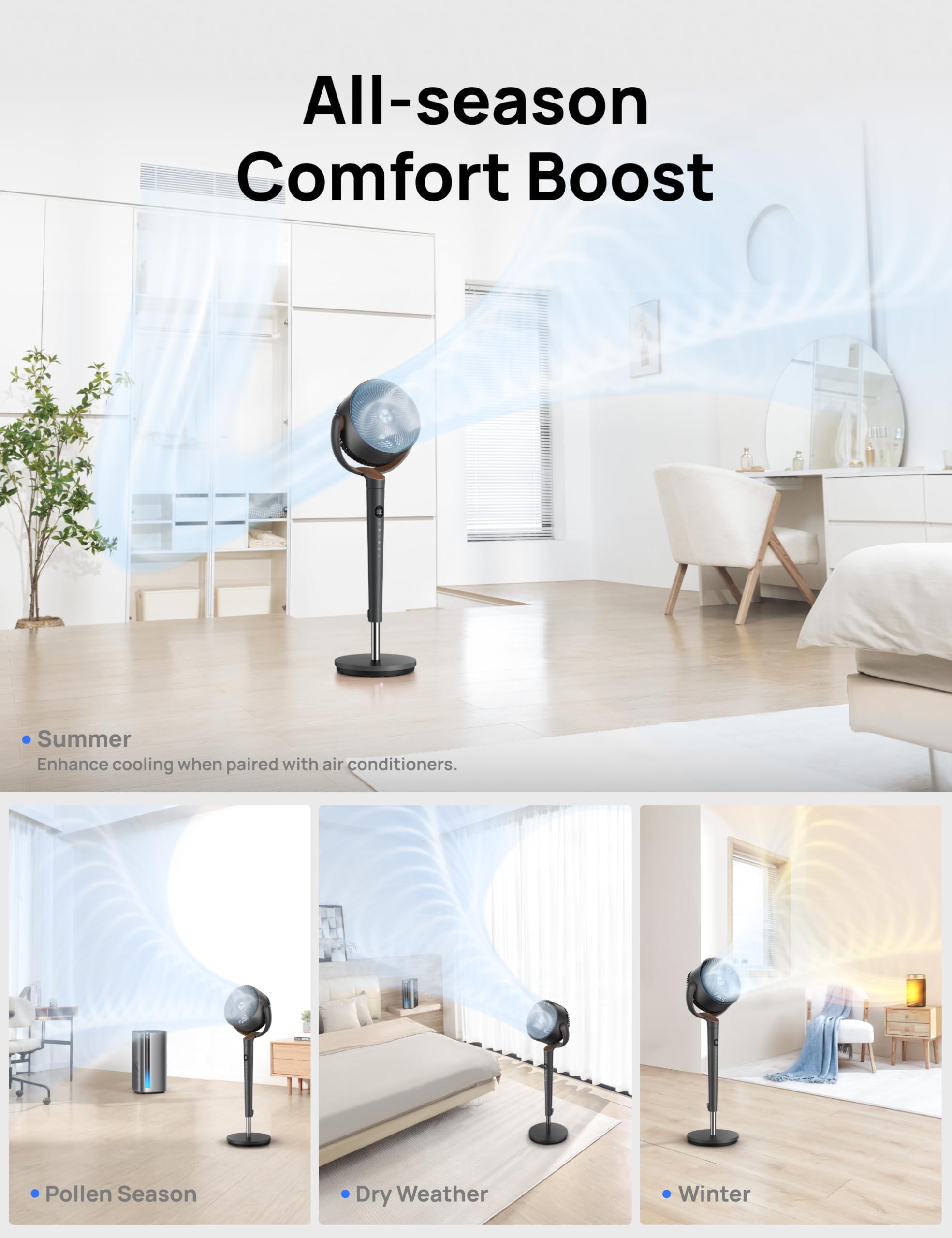 DREO fan remote panel for easy control from bed or desk.