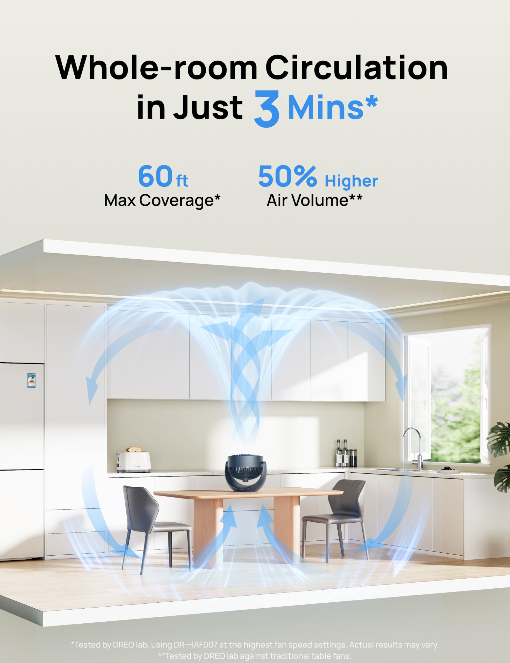 DREO fan tilt at 120-degree range directs breeze precisely where needed.