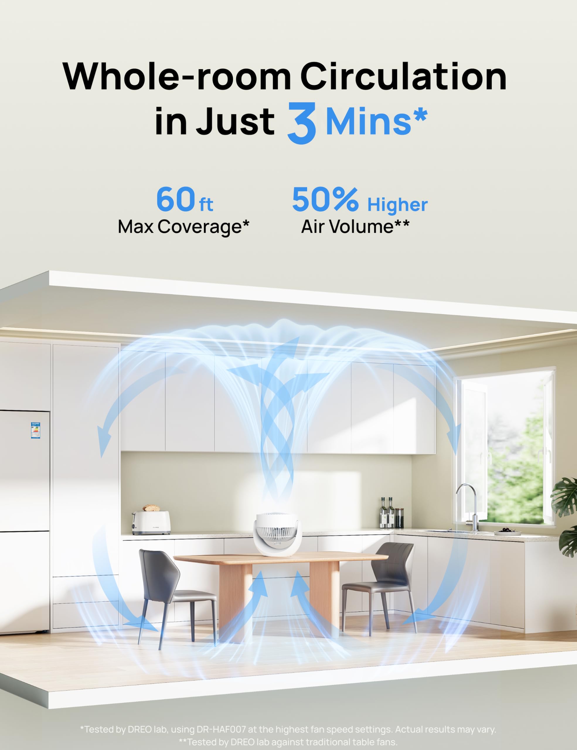 DREO wind-tunnel design channels air efficiently across the room