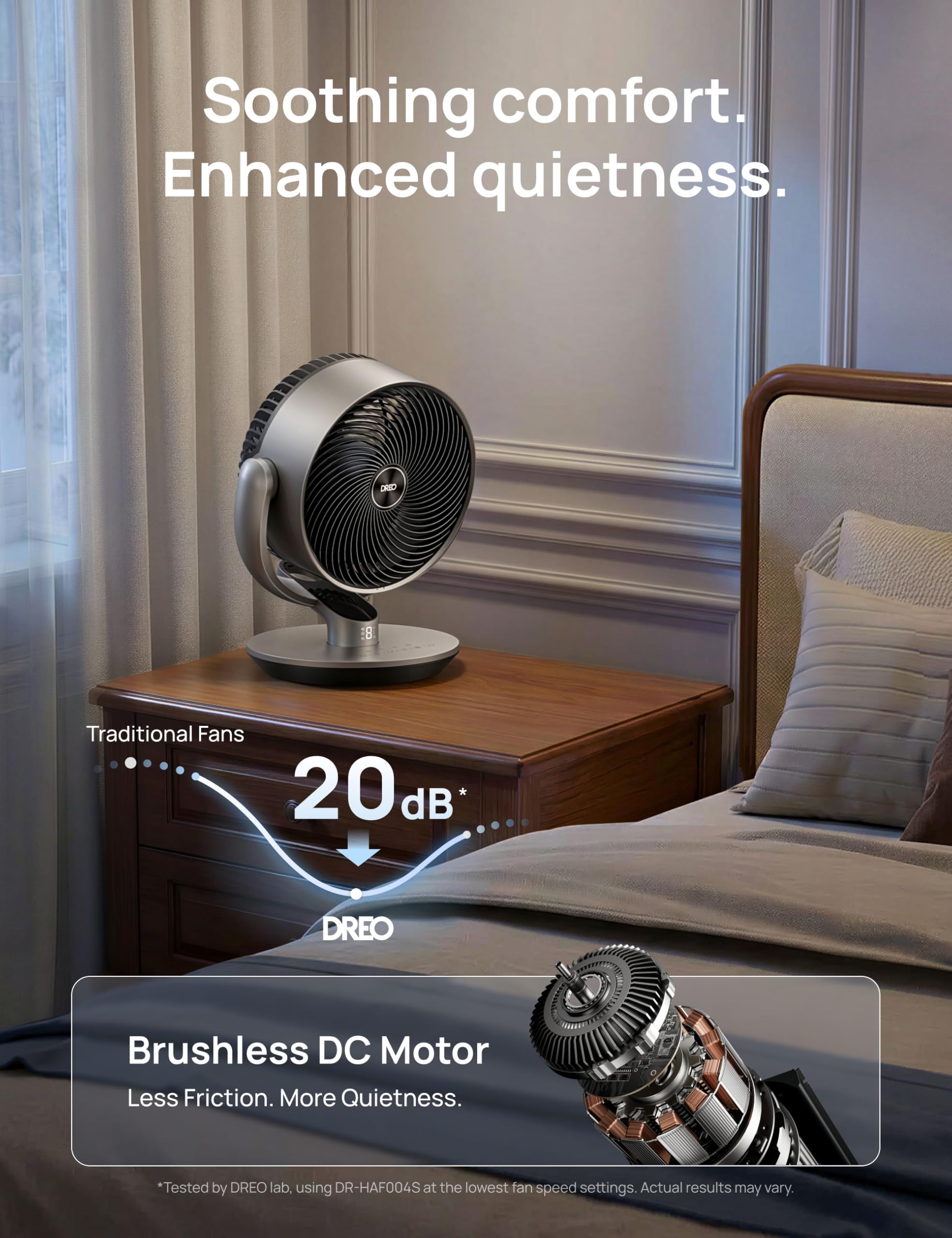 Dreo DR-HAF004S airflow 1082 CFM reaches far corners